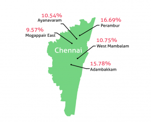 Top locations to invest in residential real estate in Chennai